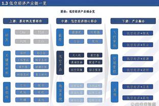 基根-穆雷：球队出色的防守贯穿了全场 若三分投开我们将很危险